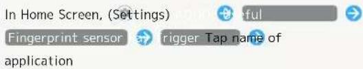 In Home Screen, (Settings) Fingerprint sensor → rigger Tap name of application