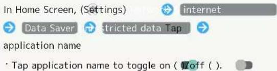 In Home Screen, (Settings) internet Data Saver restricted data Tap application name Tap application name to toggle on ( Off ).