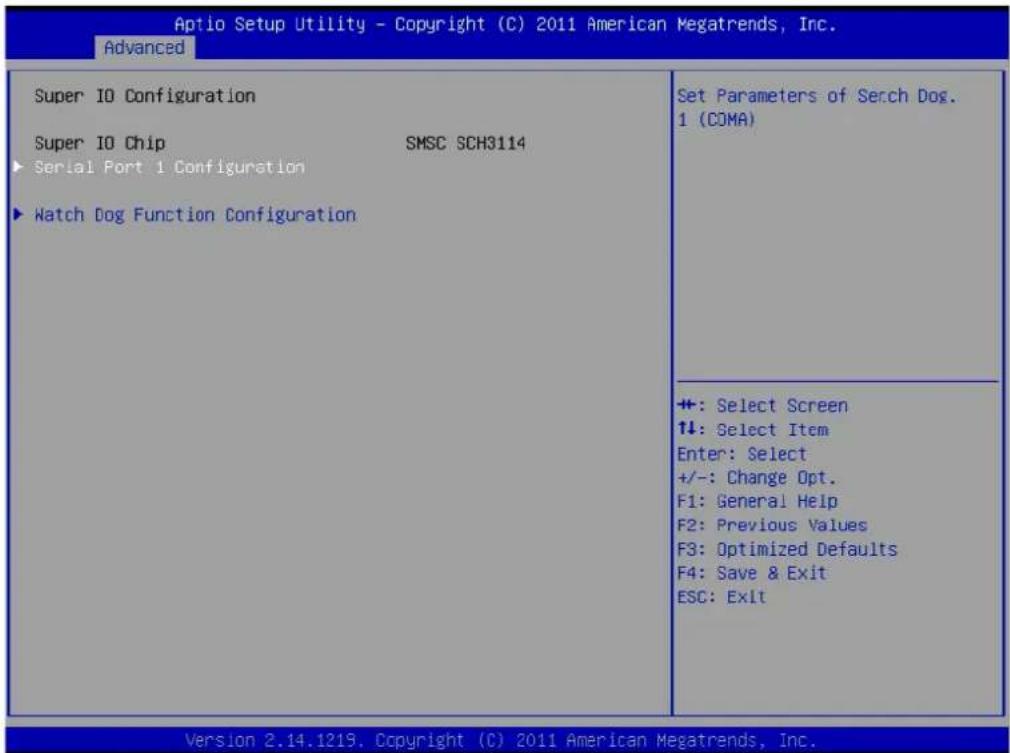 Aptio Setup Utility - Copyright (C) 2011 American Megatrends, Inc. Advanced Super IO Configuration Super IO Chip SMSC SCH3114 ► Serial Port 1 Configuration ► Watch Dog Function Configuration Set Parameters of Serch Dog. 1 (COMA) +: Select Screen ↑↓: Select Item Enter: Select +/-: Change Opt. F1: General Help F2: Previous Values F3: Optimized Defaults F4: Save & Exit ESC: Exit Version 2.14.1219. Copyright (C) 2011 American Megatrends, Inc.