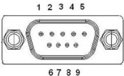 1 2 3 4 5 6 7 8 9