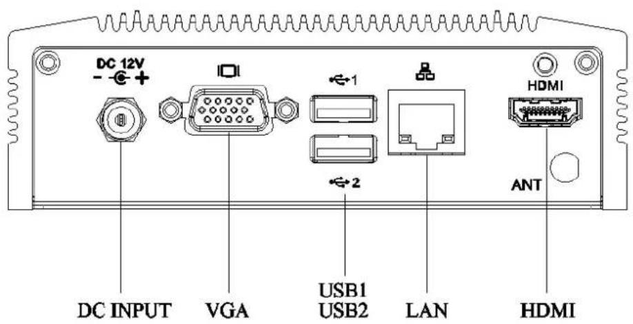DC 12V - - + IDI ↔1 HDMI ↔2 ANT DC INPUT VGA USB1 LAN HDMI USB2