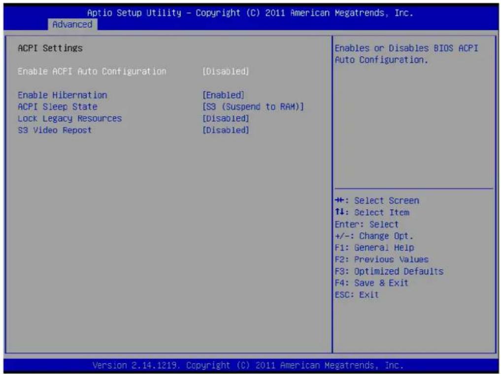 Aptio Setup Utility - Copyright (C) 2011 American Megatrends, Inc. Advanced ACPI Settings Enable ACPI Auto Configuration [Disabled] Enable Hibernation [Enabled] ACPI Sleep State [S3 (Suspend to RAM)] Lock Legacy Resources [Disabled] S3 Video Repost [Disabled] Enables or Disables BIOS ACPI Auto Configuration. +: Select Screen ↓: Select Item Enter: Select +/-: Change Opt. F1: General Help F2: Previous Values F3: Optimized Defaults F4: Save & Exit ESC: Exit Version 2.14.1219. Copyright (C) 2011 American Megatrends, Inc.