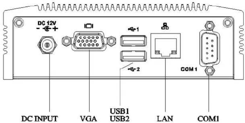 DC 12V - - + IDI ↔ 1 ↔ 2 COM 1 DC INPUT VGA USB1 USB2 LAN COM1