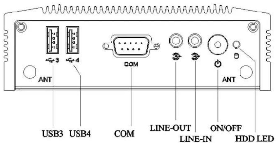 INT USB3 USB4 COM LINE-OUT ON/OFF COM LINE-IN HDD LED