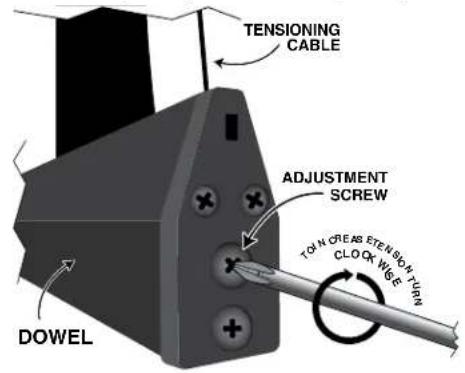 TENSIONING CABLE ADJUSTMENT SCREW TOW N CREAS ETENSION TOWN CLOCK WISE DOWEL