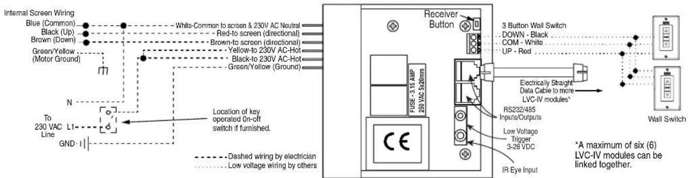 Internal Screen Wiring Blue (Common) Black (Up) Brown (Down) Green/Yellow (Motor Ground) N To 230 VAC L1 Line GND I White-Common to screen & 230V AC Neutral Red-to screen (directional) Brown-to screen (directional) Yellow-to 230V AC-Hot Black-to 230V AC-Hot Green/Yellow (Ground) Location of key operated On-off switch if furnished. Dashed wiring by electrician Low voltage wiring by others Receiver Button FUSE 3.15 AMP 250 VAC 5x20mm CE 3 Button Wall Switch DOWN - Black COM - White UP - Red Electrically Straight Data Cable to more - LVC-IV modules* RS232/485 Inputs/Outputs Low Voltage Trigger 3-28 VDC IR Eye Input Wall Switch *A maximum of six (6) LVC-IV modules can be linked together.