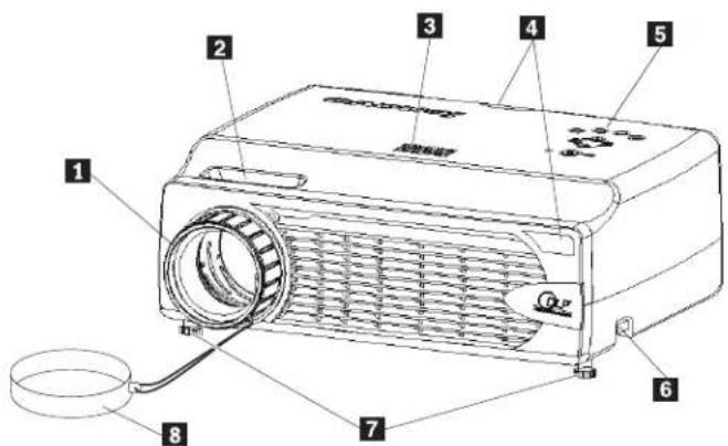 Labeled diagram of a projector with numbered parts for identification and assembly reference.