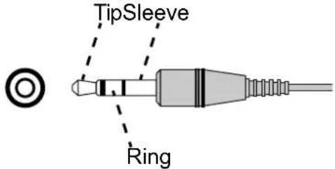 TipSleeve Ring