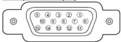 ⑤ ④ ③ ② ① 10 9 8 7 6 ⑮ ⑭ ⑬ ⑭ ⑮