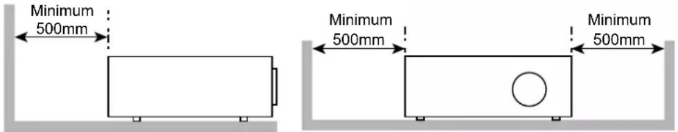 Minimum 500mm Minimum 500mm Minimum 500mm