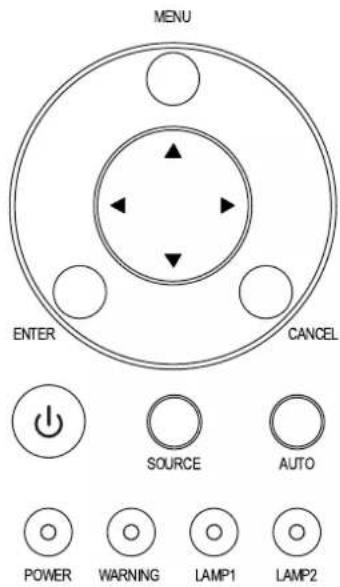 MENU ENTER CANCEL SOURCE AUTO POWER WARNING LAMP1 LAMP2