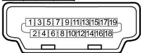 1 3 5 7 9 11 13 15 17 19 2 4 6 8 10 12 14 16 18