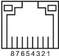 8 7 6 5 4 3 2 1