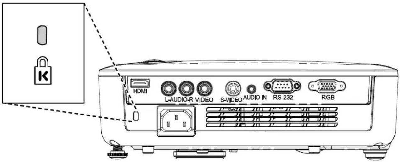 K HDMI L-AUDIO-R VIDEO S-VIDEO AUDIO IN RS-232 RGB