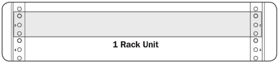 1 Rack Unit