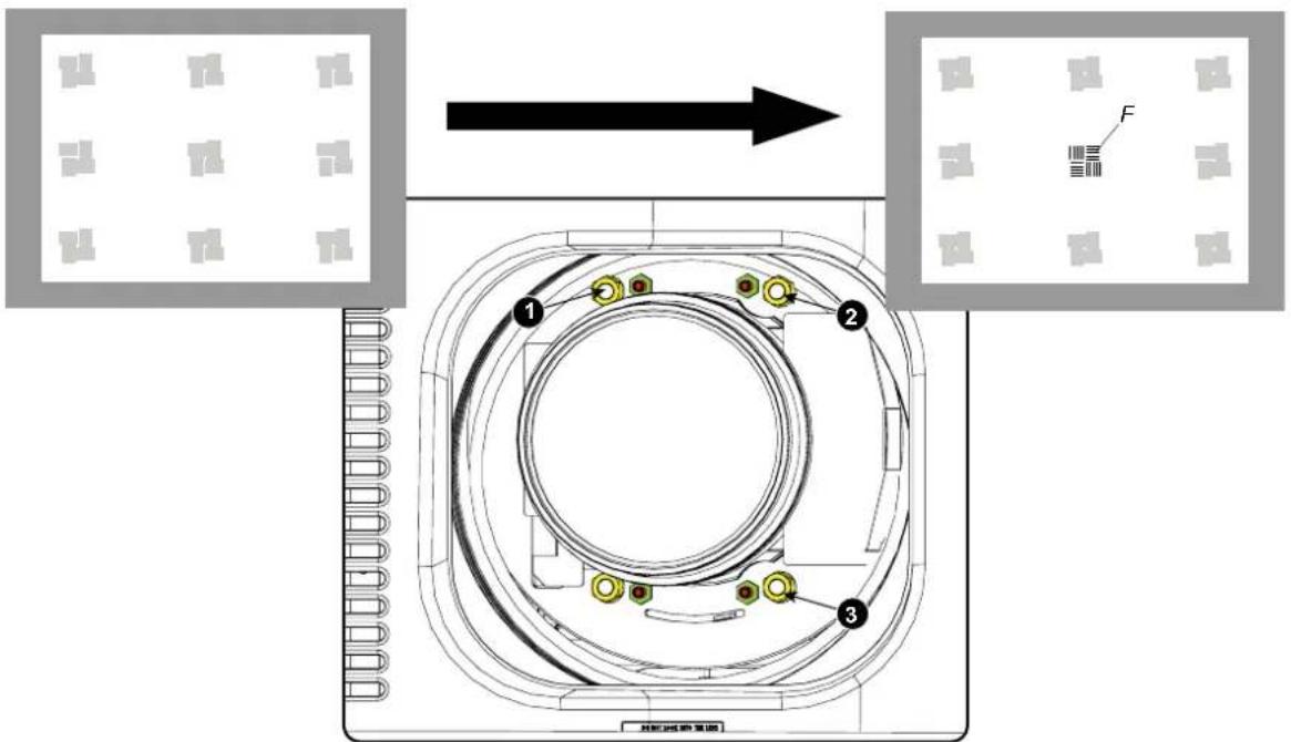 Technical diagram showing a mechanical assembly with labeled components and directional arrow, including numbered parts and a symbol F.