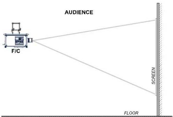 AUDIENCE F/C SCREEN FLOOR