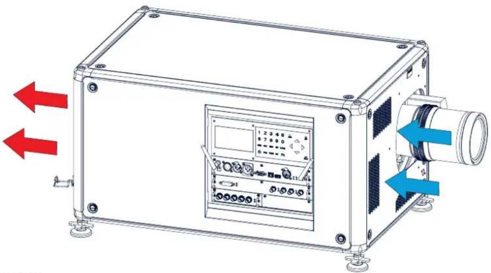 Barco HDX-4K12 - 2.6Projectorairinletsandoutlets - 1