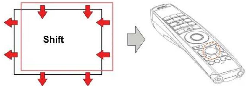 Barco HDX-4K12 - Howtoalignstackedprojectors - 4