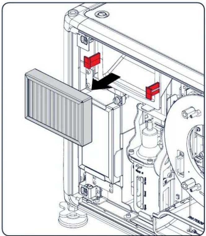 Barco HDX-4K12 - Howtoreplace - 2