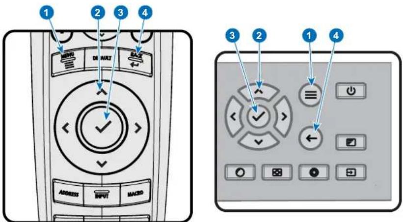 Diagram showing two remote control panels with labeled buttons and function keys, likely illustrating a device's navigation or status.