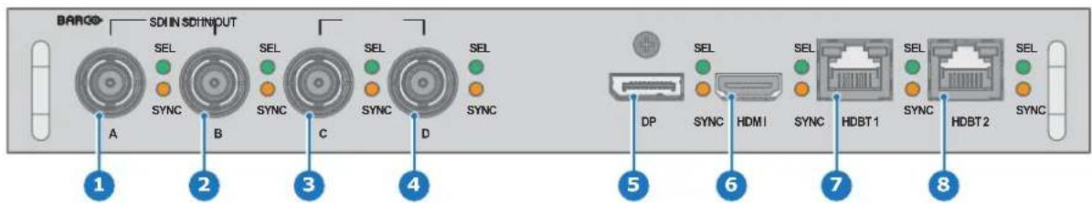 BARGO SDIN SDINPUT SEL SYNC A B SEL SYNC C SEL SYNC D SEL SYNC 1 2 3 4 5 6 7 8 DP SYNC HDMI SYNC HDBT1 SYNC HDBT2 SEL SYNC