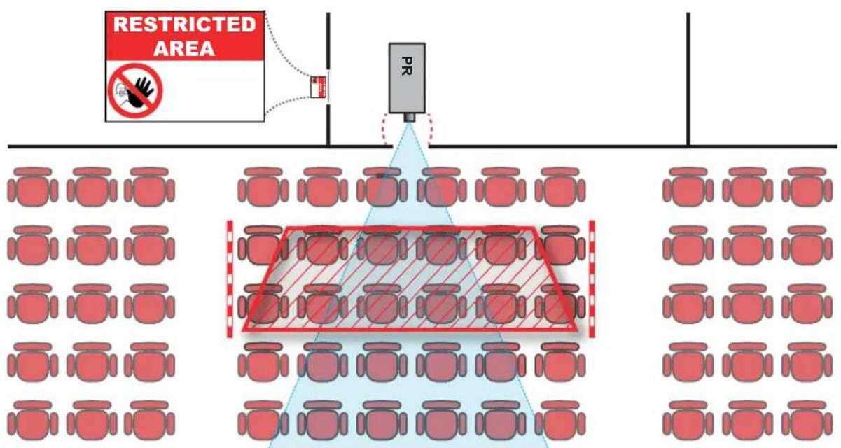 RESTRICTED AREA PR