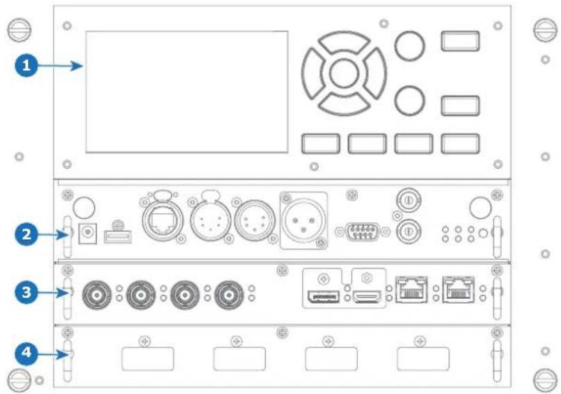 Diagram of an electronic device rear panel with labeled ports and connectors, showing internal components like CPU socket, ports, and connectors.