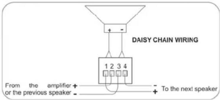 DAISY CHAIN WIRING 1 2 3 4 From the amplifier + or the previous speaker - To the next speaker