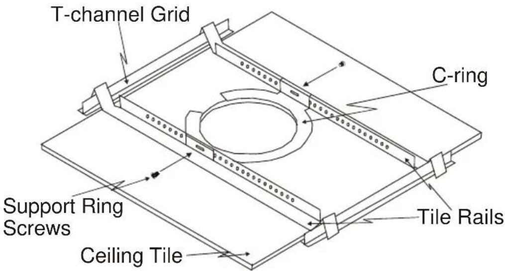 T-channel Grid C-ring Support Ring Screws Ceiling Tile Tile Rails
