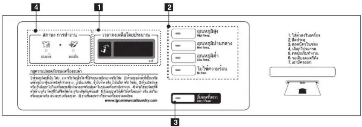 LG RP1329AN7S - ■ ประเภทใส่บัตร - 1