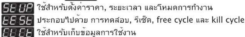 SETUP E65E E65E ใช้สำหรับตั้งค่ําราดา, ระยะเวลา และโหมดการทำงาน ประกอบไปด้วย การทดสอบ, รีเซ็ด, free cycle และ kill cycle ใช้สำหรับเก็บข้อมูลการใช้งาน