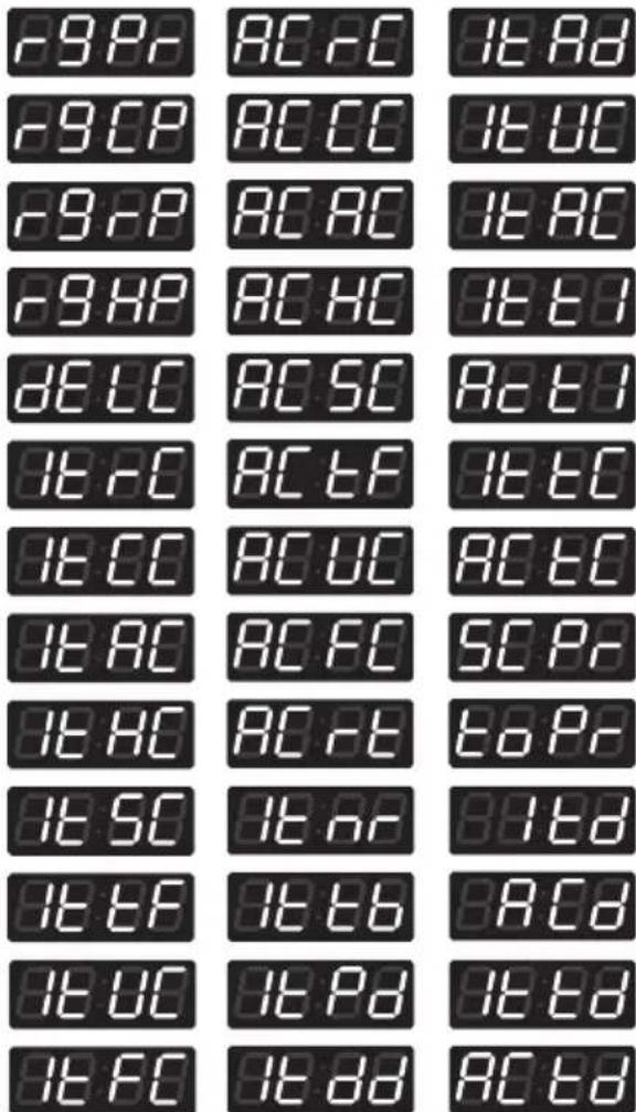 -9PF AC-FC IE-AD -9CP AC-CC IE-UC -9-AP AC-AC IE-AC -9HP AC-HC IE-BI DE-LO AC-SC AC-BI IE-FO AC-TF IE-BG IE-CG AC-UC AC-EC IE-AC AC-FC SC-PF IE-HC AC-BT EO-PF IE-SO IE-AF BE-FD IE-BF IE-BB BE-Cd IE-UC IE-PD IE-BD IE-FC IE-dd AC-BD