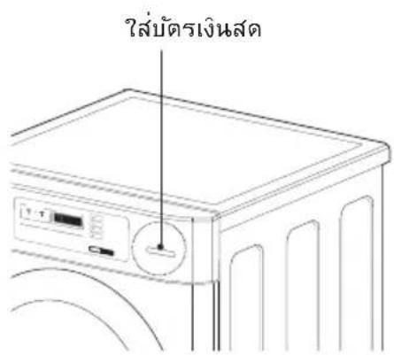 ใส่บัตรเงินสด
