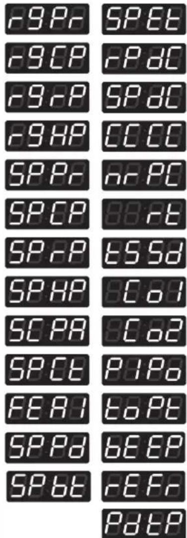 89Pf SP:Et 89CP FP:DC 89FP SP:DC 89HP CC:CC SP:Pa AF:PC SP:CP BB:BT SP:P ES:SD SP:HP BC:81 SC:PA BC:82 SP:CT P:1Pb FE:41 60:PT SPPd 6E:EP SP:6t -E:FF Pd:EP