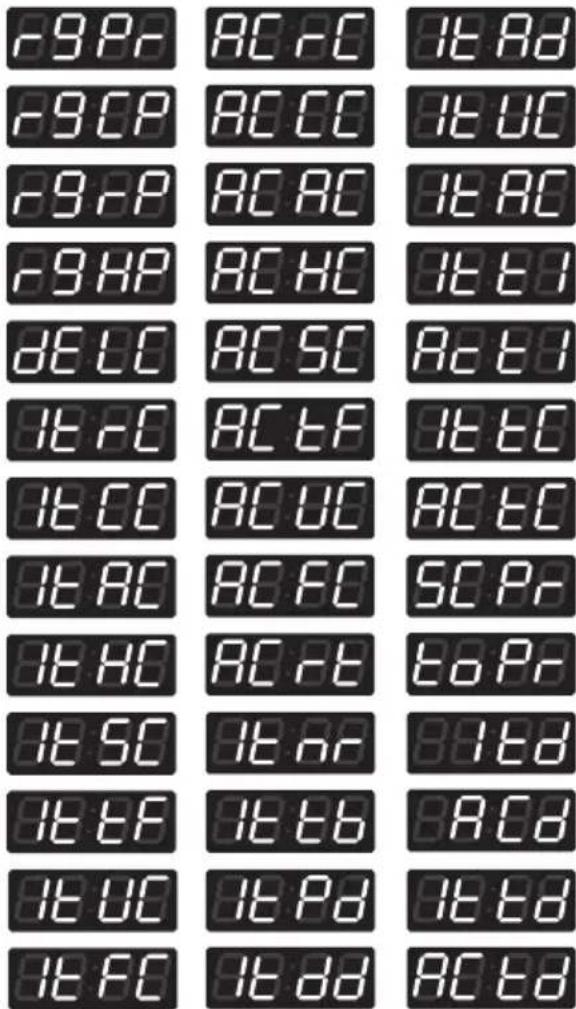 -9Pf -9CP -9HP -9HC -8EC -8FC -8CC -8AC -8HC -8SC -8EF -8UC -8FC ACFC ACCC ACAC ACHC ACSC ACCTF ACUC ACFC ACFT ACFTF ACUFO ACFC ACFTF ACFTF ACUFO ACFTF ACFTF ACUFO ACFTF ACFTF ACUFO ACFTF ACFTF ACUFO ACFTF ACFTF ACUFO ACFTF ACFTF ACUFO ACFTF ACFTF ACUFO ACFTF ACFTF ACUFO ACFTF ACFTF ACUFO ACFT