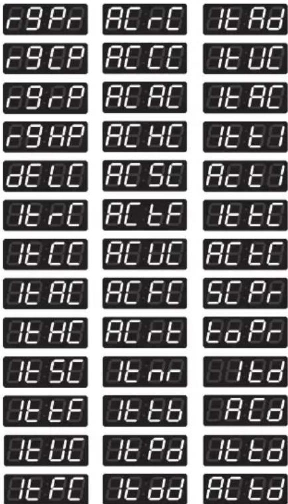 F9P F9CP F9FP F9HP DECC 18FC 18CC 18AC 18HC 18SC 18TF 18UC 18FC ACFC ACCC ACAC ACHC ACSC ACFC ACTF ACUC ACAC ACFC ACFT 18FC 18CC 18AC 18HC 18SC 18TF 18UC 18FC ACFC ACCC ACAC ACFC ACTF ACUC ACAC ACFC ACFT 18FC 18CC 18AC 18HC 18SC 18TF 18UC 18FC ACFC ACCC ACAC ACFC ACFT 18FC 18CC 18AC 18HC 18SC 18TF 18UC 18FC ACFC ACCC ACAC ACFC ACFT 18FC 18CC 18AC 18HC 18SC 18TF 18UC 18FC ACFC ACCC ACAC ACTC
