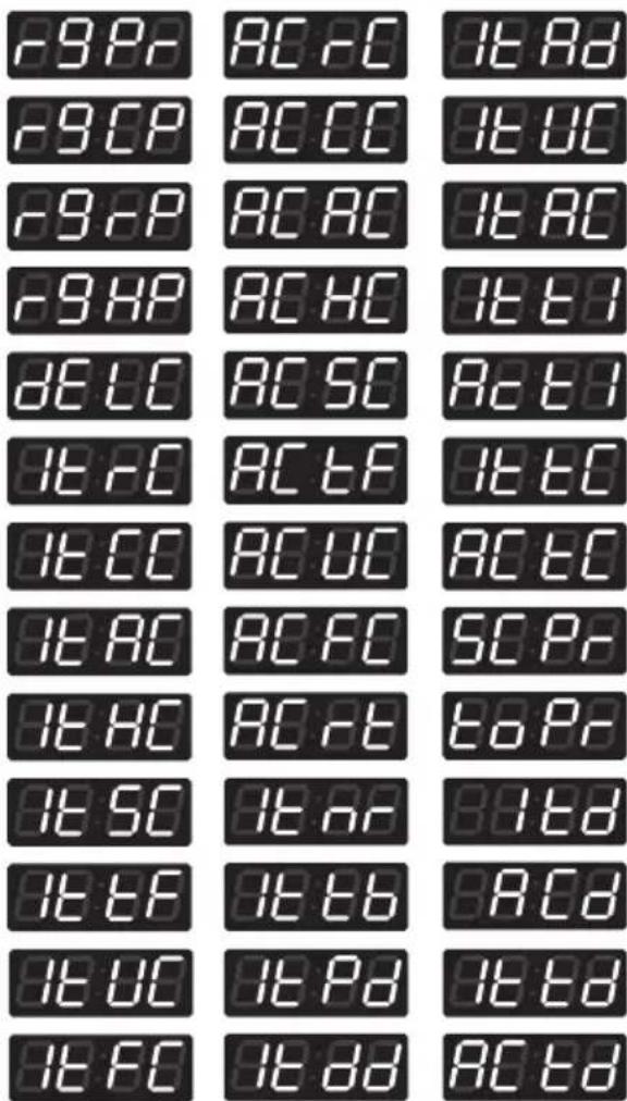 -9 PA -9 CP -9 FP -9 HP DE LC 18 FC 18 CC 18 AC 18 HC 18 SC 18 EF 18 UC 18 FC AC FC AC CC AC AG AC HC AC SC AC TF AC UG AC FO AC FT AC BT 18 PA 18 ED 18 CD 18 ED 18 DD 18 AD