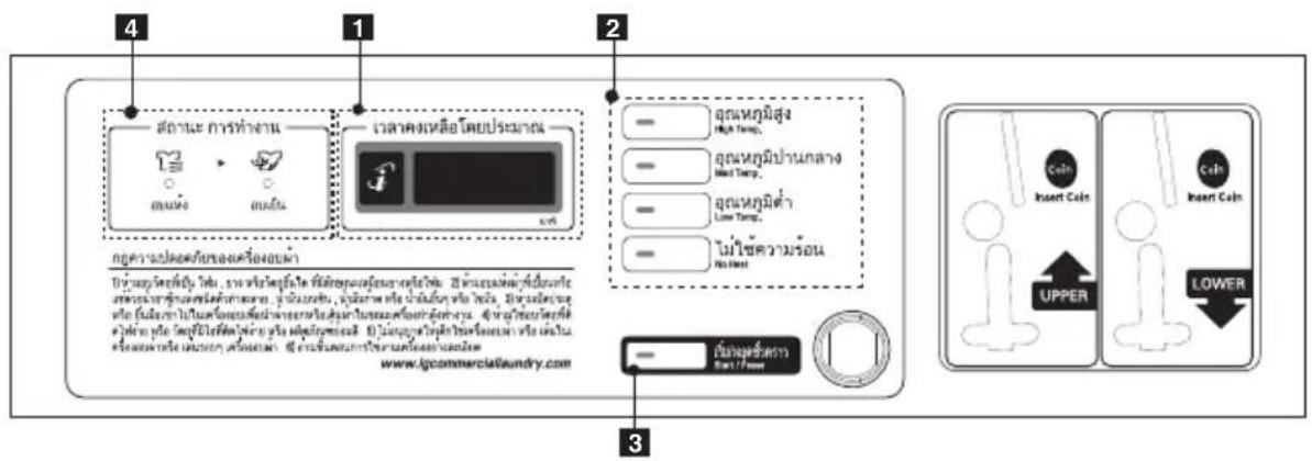 LG RP1329AN7S - ■ ประเภทใส่บัตร - 4