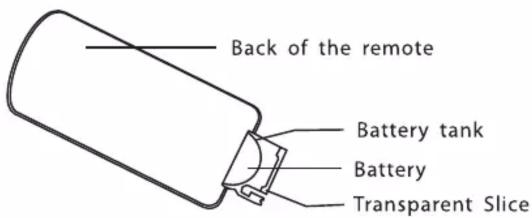 Back of the remote Battery tank Battery Transparent Slice