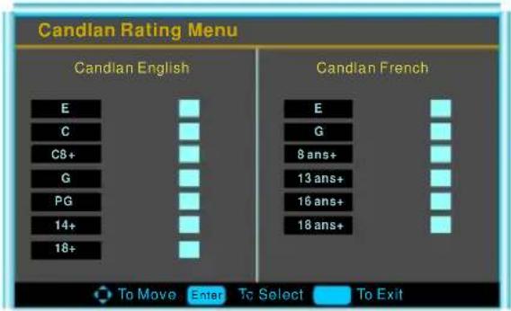 Candlan Rating Menu Candlan English E C C8+ G PG 14+ 18+ Candlan French E G 8 ans+ 13 ans+ 16 ans+ 18 ans+ To Move Enter To Select To Exit