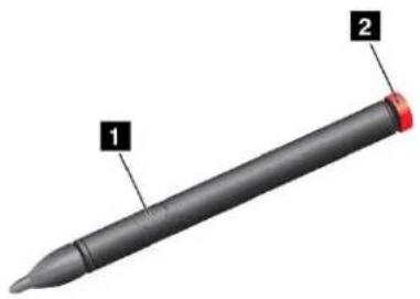 LENOVO ThinkPad 1839 - UsingtheThinkPadTabletPen - 1