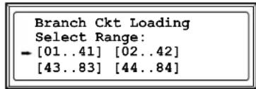 Branch Ckt Loading Select Range: - [01..41] [02..42] [43..83] [44..84]