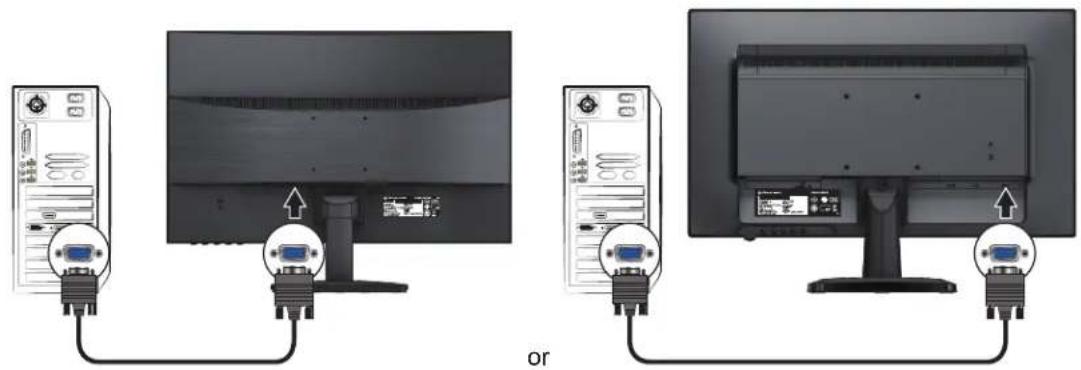 Diagram showing three connected computer monitors with VGA connectors, no text or symbols present