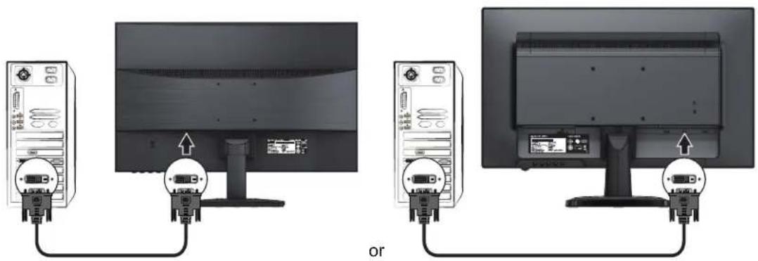 Three-panel diagram showing connected computer monitors with cable connectors, no text or symbols present