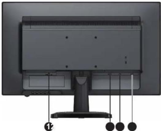 Back view of a computer monitor with labeled ports and connectors (no text or symbols visible)