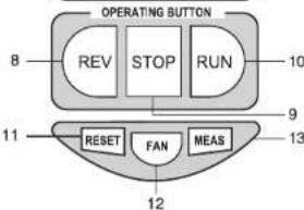 Royal Sovereign RSH-1151 - Control Buttons - 2