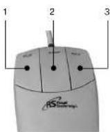 Royal Sovereign RSH-1151 - USING REMOTE CONTROL(OPTION) - 1