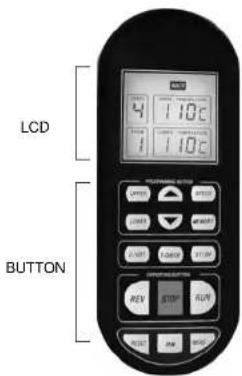 LCD BUTTON