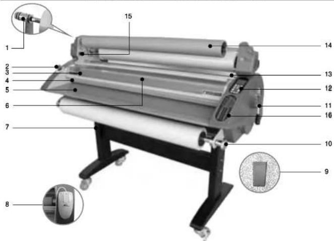 Royal Sovereign RSH-1151 - INCLUDED WITH LAMINATOR - 13